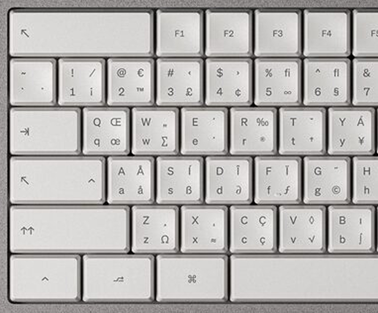 c100 keyboard close-up